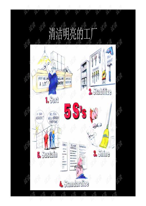 精益工厂之旅 敏捷开发、精益思想与网络信息安全软件开发的融合