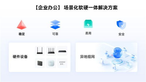 远程访问企业混合云 贝锐蒲公英一站式软硬件解决方案解析
